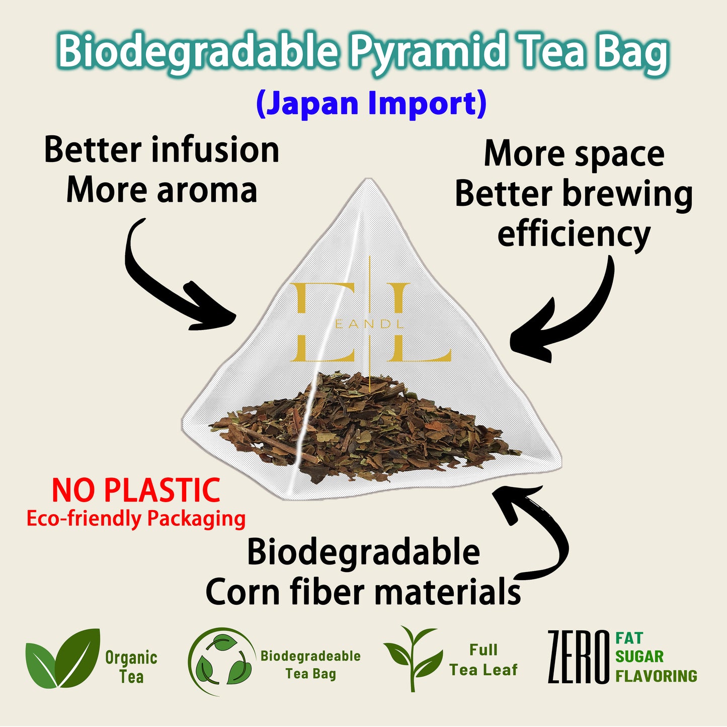 Lincang Alpine White Tea (Organic Full Tea Leaf)